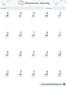 Multiplication 1-9 Printable Worksheet - Brainstreamhelp